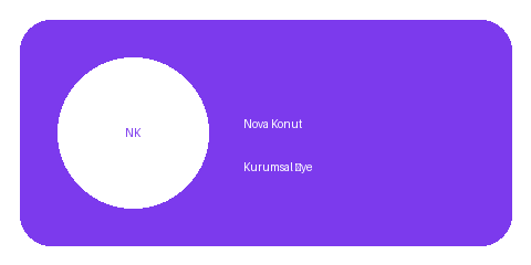 Nova Konut